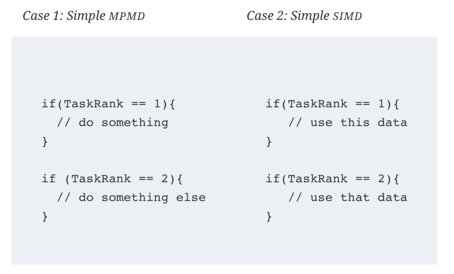 MPMD vs SPMD